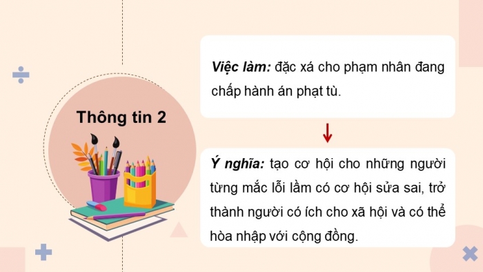 Giáo án điện tử Công dân 9 chân trời Bài 2: Khoan dung