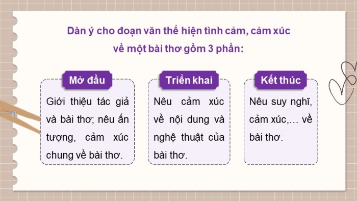 Giáo án PPT dạy thêm Tiếng Việt 5 Kết nối bài 27: Bài đọc Tranh làng Hồ. Luyện tập về điệp từ, điệp ngữ. Viết đoạn văn thể hiện tình cảm, cảm xúc về một bài thơ