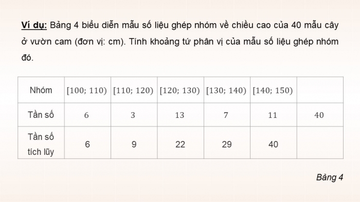 Giáo án PPT dạy thêm Toán 12 cánh diều Bài 1: Khoảng biến thiên, khoảng tứ phân vị của mẫu số liệu ghép nhóm