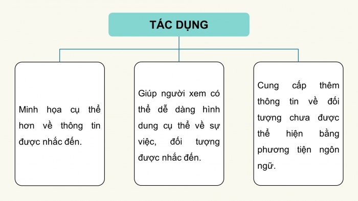 Giáo án PPT dạy thêm Ngữ văn 9 Chân trời bài 3: Ôn tập thực hành tiếng Việt