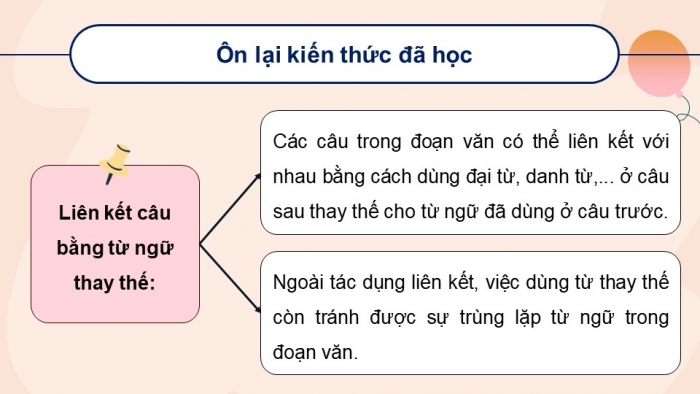 Giáo án PPT dạy thêm Tiếng Việt 5 Kết nối bài Ôn tập và Đánh giá giữa học kì II (Tiết 1)