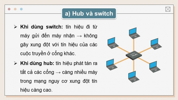 Giáo án điện tử Tin học ứng dụng 12 kết nối Bài 3: Một số thiết bị mạng thông dụng