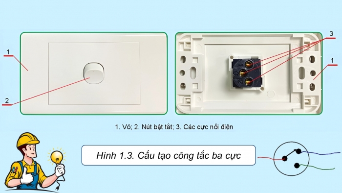 Giáo án điện tử Công nghệ 9 Lắp đặt mạng điện trong nhà Cánh diều Bài 1: Thiết bị đóng cắt và lấy điện trong gia đình