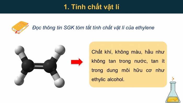 Giáo án điện tử KHTN 9 kết nối - Phân môn Hoá học Bài 24: Alkene