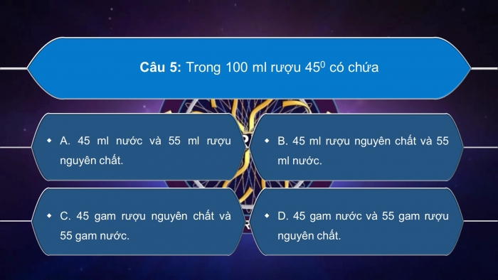 Giáo án điện tử KHTN 9 kết nối - Phân môn Hoá học Bài Ôn tập giữa học kì 2