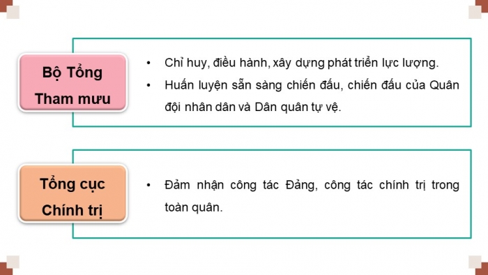 Giáo án điện tử Quốc phòng an ninh 12 kết nối Bài 2: Tổ chức Quân đội nhân dân Việt Nam và Công an nhân dân Việt Nam