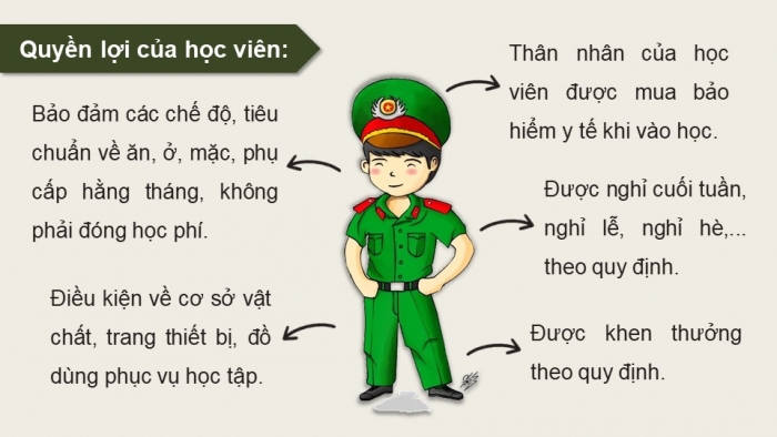 Giáo án điện tử Quốc phòng an ninh 12 kết nối Bài 3: Công tác tuyển sinh, đào tạo trong các trường Quân đội nhân dân Việt Nam và Công an nhân dân Việt Nam