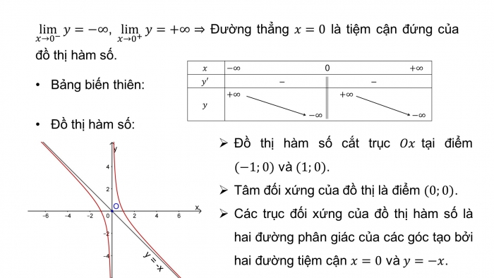 Giáo án PPT dạy thêm Toán 12 chân trời Bài 4: Khảo sát và vẽ đồ thị một số hàm số cơ bản (P2)