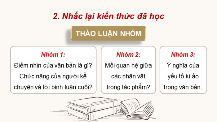 Giáo án PPT dạy thêm Ngữ văn 12 chân trời Bài 3: Chuyện chức phán sự đền Tản Viên (Nguyễn Dữ)