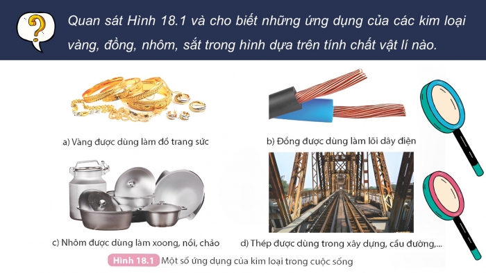 Giáo án điện tử KHTN 9 kết nối - Phân môn Hoá học Bài 18: Tính chất chung của kim loại