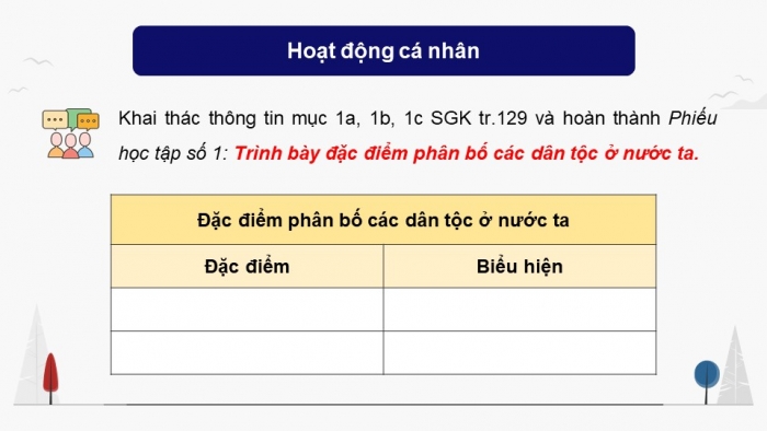 Giáo án điện tử Địa lí 9 chân trời Bài 1: Dân cư và dân tộc, chất lượng cuộc sống