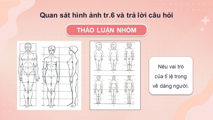 Giáo án điện tử Mĩ thuật 9 chân trời bản 1 Bài 1: Vẽ kí hoạ dáng người