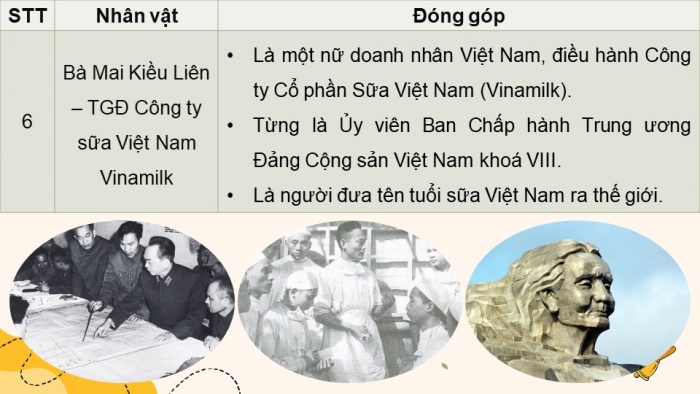 Giáo án điện tử Đạo đức 5 kết nối Bài 1: Biết ơn những người có công với quê hương, đất nước