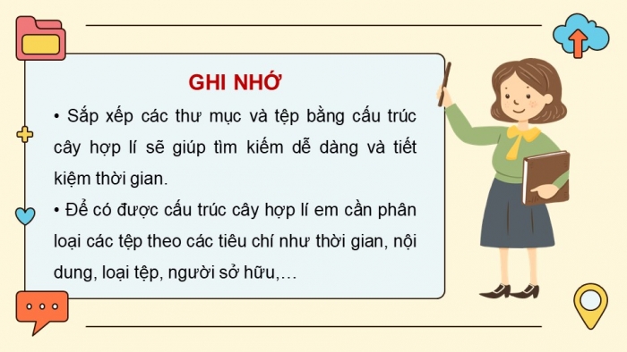 Giáo án điện tử Tin học 5 kết nối Bài 4: Cây thư mục