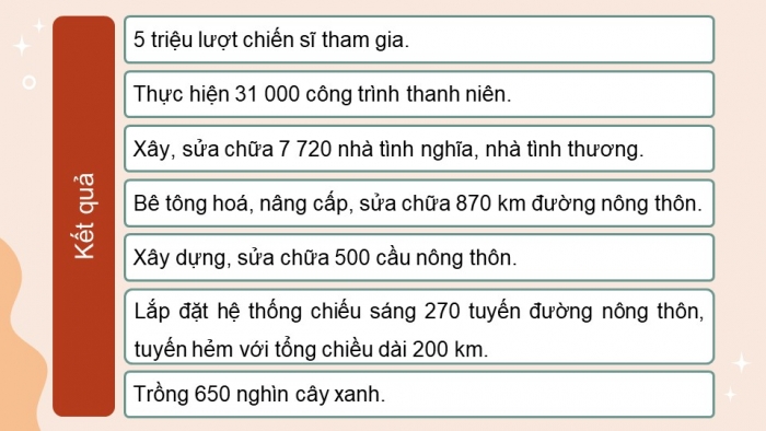 Giáo án điện tử Công dân 9 chân trời Bài 3: Tích cực tham gia các hoạt động cộng đồng