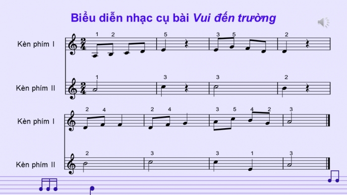 Giáo án điện tử Âm nhạc 9 kết nối Tiết 8: Vận dụng – Sáng tạo