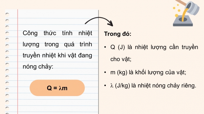 Giáo án điện tử Vật lí 12 kết nối Bài 5: Nhiệt nóng chảy riêng