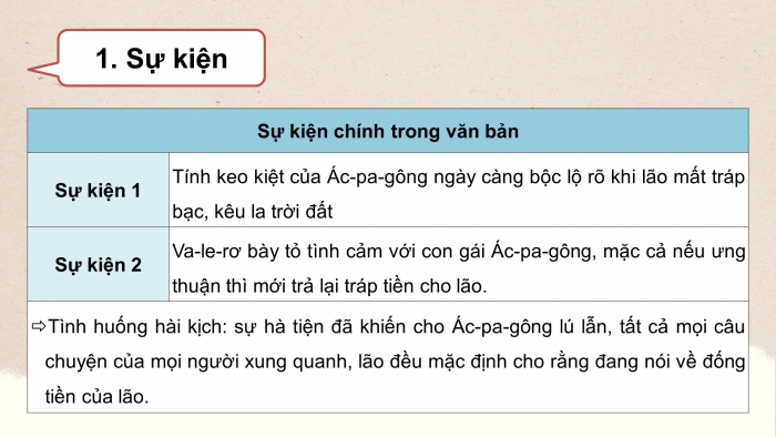 Giáo án PPT dạy thêm Ngữ văn 12 chân trời Bài 5: Tiền bạc và tình ái (Mô-li-e)