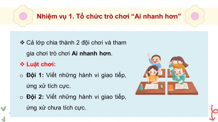 Giáo án điện tử Hoạt động trải nghiệm 9 chân trời bản 1 Chủ đề 2 Tuần 5