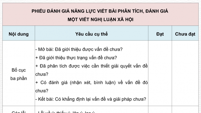 Giáo án PPT dạy thêm Ngữ văn 9 Cánh diều bài 8: Viết bài văn nghị luận xã hội về một vấn đề cần giải quyết