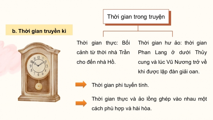 Giáo án PPT dạy thêm Ngữ văn 9 Chân trời bài 4: Chuyện người con gái Nam Xương (Nguyễn Dữ)