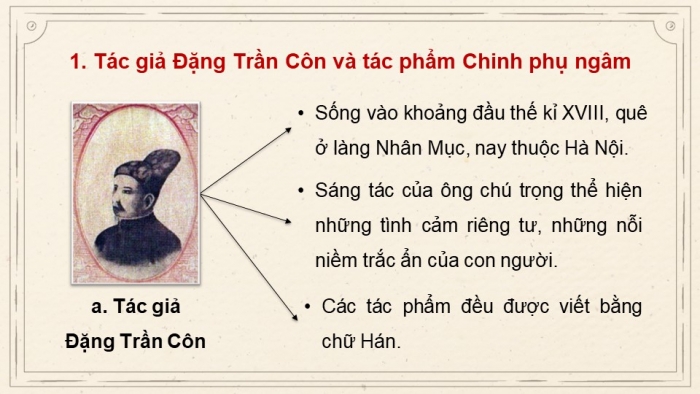 Giáo án PPT dạy thêm Ngữ văn 9 Kết nối bài 2: Nỗi niềm chinh phụ (trích Chinh phụ ngâm, nguyên tác của Đặng Trần Côn, bản dịch của Đoàn Thị Điểm (?))