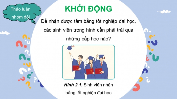 Giáo án điện tử Công nghệ 9 Định hướng nghề nghiệp Kết nối Bài 2: Cơ cấu hệ thống giáo dục quốc dân