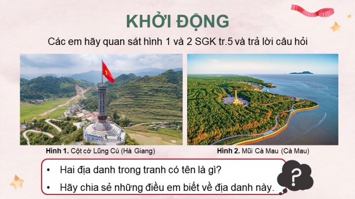 Giáo án điện tử Lịch sử và Địa lí 5 kết nối Bài 1: Vị trí địa lí, lãnh thổ, đơn vị hành chính, Quốc kì, Quốc huy, Quốc ca