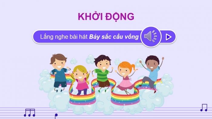 Giáo án điện tử Âm nhạc 9 kết nối Tiết 8: Vận dụng – Sáng tạo