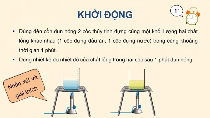 Giáo án điện tử Vật lí 12 kết nối Bài 4: Nhiệt dung riêng