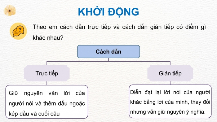 Giáo án PPT dạy thêm Ngữ văn 9 Cánh diều bài 4: Ôn tập thực hành tiếng Việt