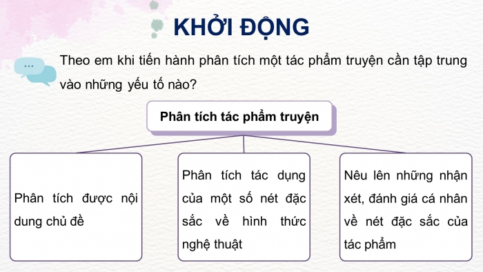 Giáo án PPT dạy thêm Ngữ văn 9 Cánh diều bài 4: Phân tích một tác phẩm truyện