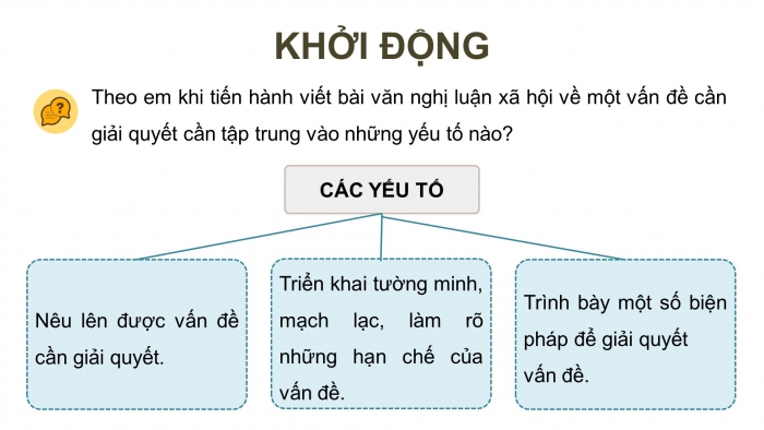 Giáo án PPT dạy thêm Ngữ văn 9 Cánh diều bài 5: Viết bài văn nghị luận xã hội về một vấn đề cần giải quyết