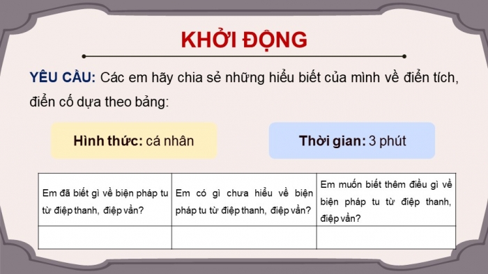 Giáo án PPT dạy thêm Ngữ văn 9 Kết nối bài 2: Ôn tập thực hành tiếng Việt (2)