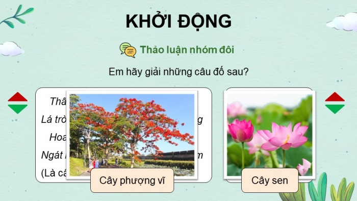 Giáo án PPT dạy thêm Tiếng Việt 5 chân trời bài 7: Bài đọc Bức tranh đồng quê. Luyện tập sử dụng từ điển. Trả bài văn tả phong cảnh (Bài viết số 2)