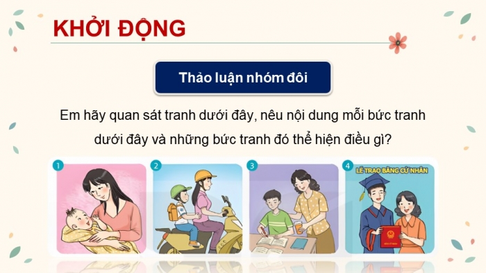 Giáo án PPT dạy thêm Tiếng Việt 5 Kết nối bài 2: Bài đọc Khúc hát ru những em bé lớn trên lưng mẹ. Viết mở bài và kết bài cho bài văn tả người