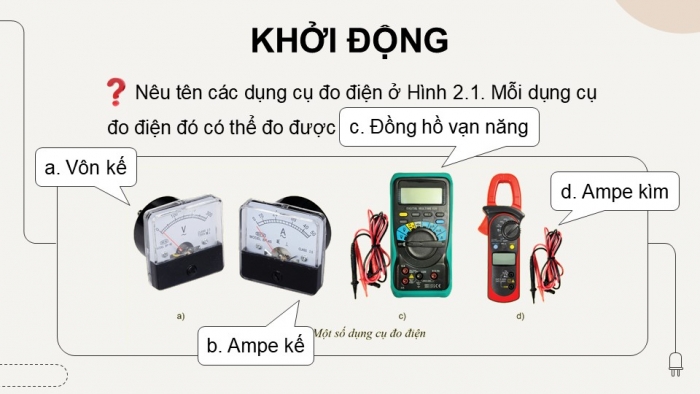 Giáo án điện tử Công nghệ 9 Lắp đặt mạng điện trong nhà Cánh diều Bài 2: Dụng cụ đo điện cơ bản