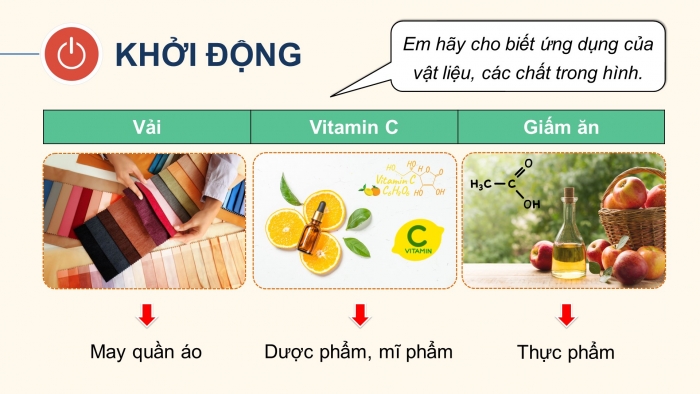 Giáo án điện tử KHTN 9 kết nối - Phân môn Hoá học Bài 22: Giới thiệu về hợp chất hữu cơ