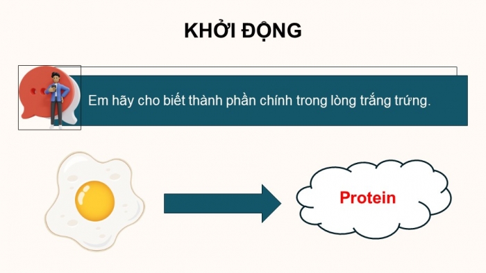 Giáo án điện tử KHTN 9 kết nối - Phân môn Hoá học Bài Ôn tập học kì 2