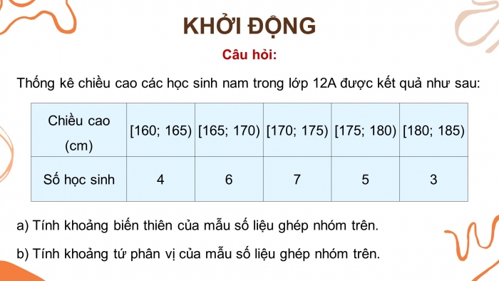 Giáo án PPT dạy thêm Toán 12 kết nối Bài 9: Khoảng biến thiên và khoảng tứ phân vị