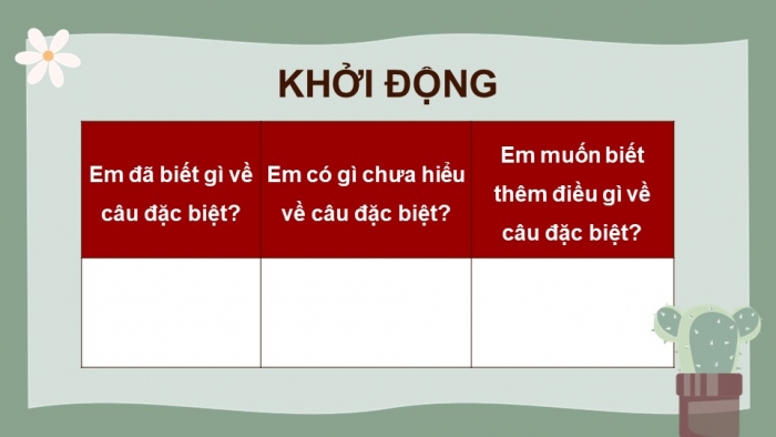 Giáo án PPT dạy thêm Ngữ văn 9 Kết nối bài 5: Ôn tập thực hành tiếng Việt (1)