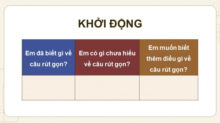 Giáo án PPT dạy thêm Ngữ văn 9 Kết nối bài 5: Ôn tập thực hành tiếng Việt (2)