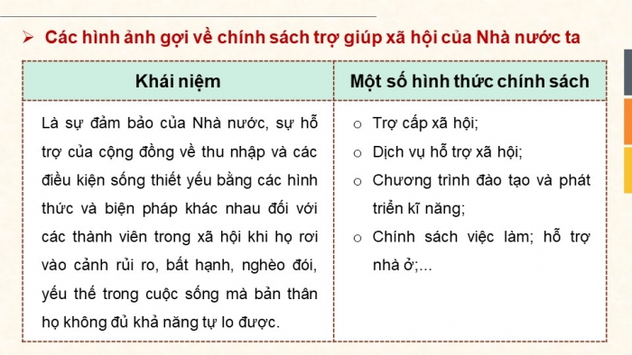 Giáo án điện tử Kinh tế pháp luật 12 kết nối Bài 4: An sinh xã hội