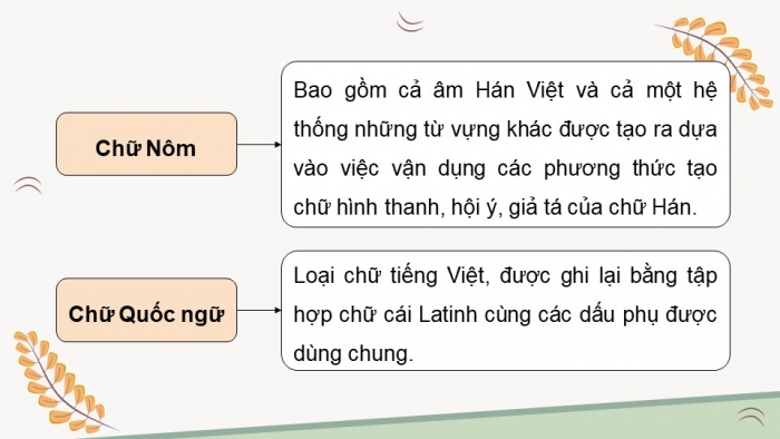 Giáo án PPT dạy thêm Ngữ văn 9 Cánh diều bài 1: Ôn tập thực hành tiếng Việt