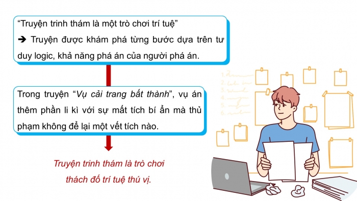 Giáo án PPT dạy thêm Ngữ văn 9 Cánh diều bài 6: Vụ cải trang bất thành (Trích Sơ-lốc Hôm – Đoi-lơ)