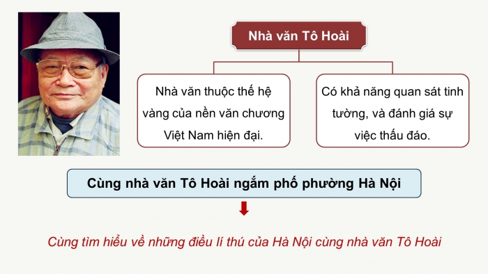 Giáo án PPT dạy thêm Ngữ văn 9 Cánh diều bài 8: Cùng nhà văn Tô Hoài ngắm phố phường Hà Nội (Trần Đăng Khoa)