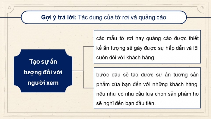 Giáo án PPT dạy thêm Ngữ văn 9 Cánh diều bài 10: Viết quảng cáo hoặc tờ rơi về một sản phẩm hay một hoạt động