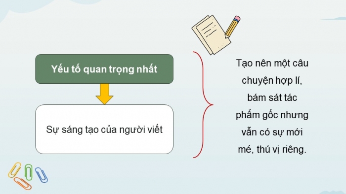 Giáo án PPT dạy thêm Ngữ văn 9 Kết nối bài 6: Viết truyện kể sáng tạo