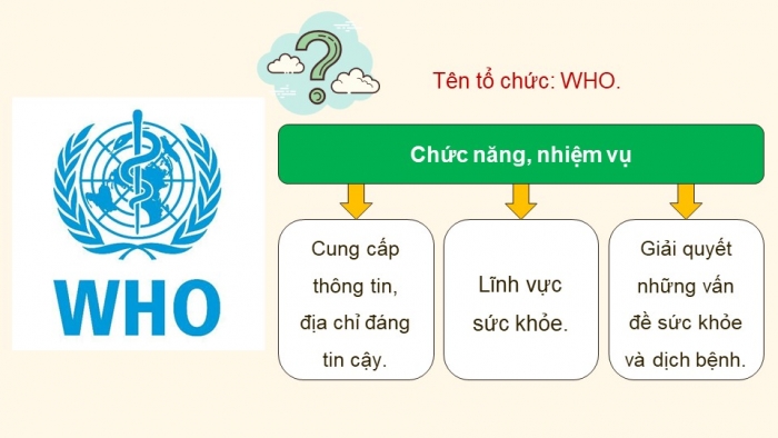 Giáo án PPT dạy thêm Ngữ văn 9 Kết nối bài 8: Ôn tập thực hành tiếng Việt (1)