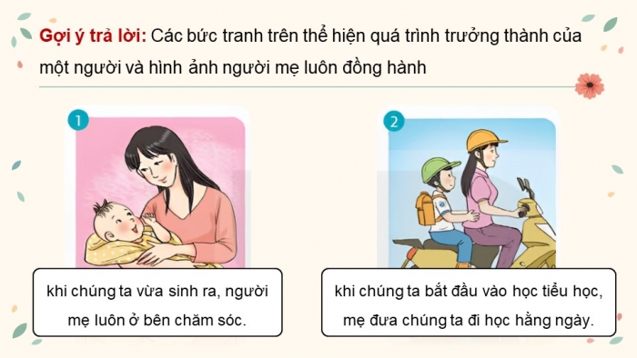 Giáo án PPT dạy thêm Tiếng Việt 5 Kết nối bài 2: Bài đọc Khúc hát ru những em bé lớn trên lưng mẹ. Viết mở bài và kết bài cho bài văn tả người